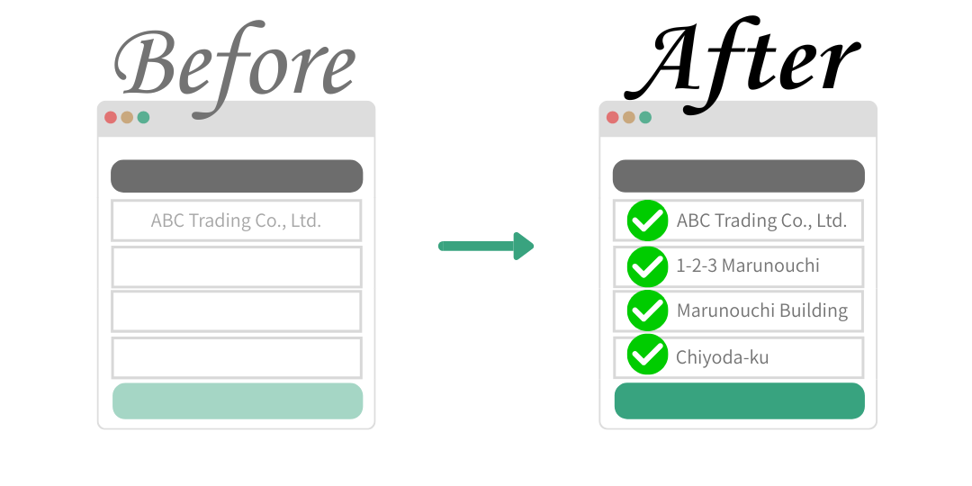 自動補完のBefore/After比較